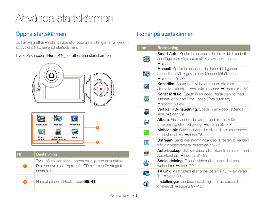 Samsung HMX-QF30BP/EDC, HMX-QF30WP/EDC manual Använda startskärmen, Öppna startskärmen, Ikoner på startskärmen 