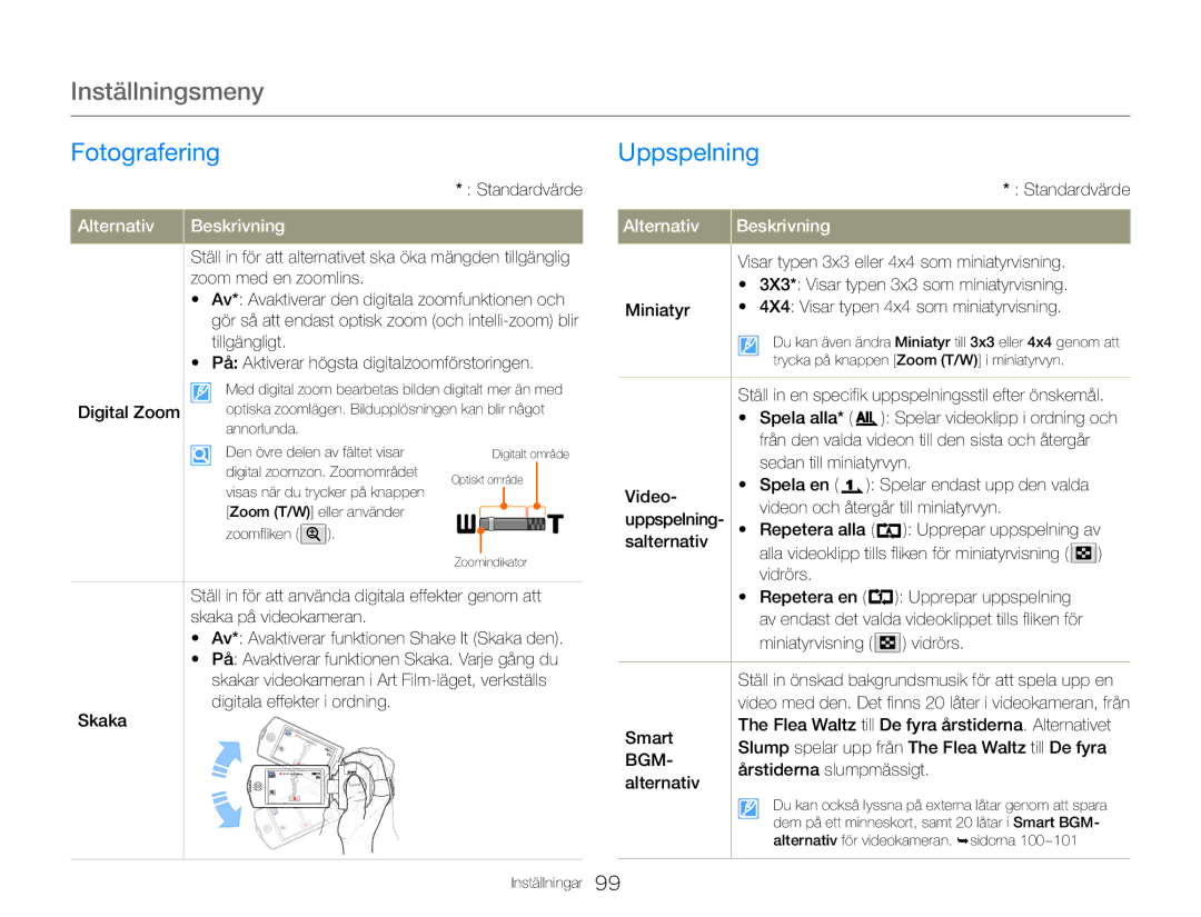 Samsung HMX-QF30WP/EDC, HMX-QF30BP/EDC manual Fotografering Uppspelning 