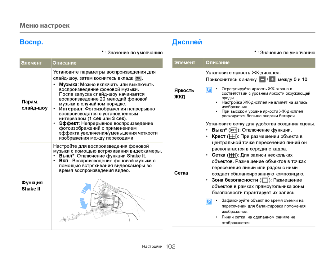 Samsung HMX-QF30BP/XEK, HMX-QF30BP/XER, HMX-QF30WP/XER manual Воспр.Дисплей 