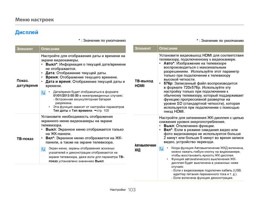 Samsung HMX-QF30BP/XER, HMX-QF30BP/XEK, HMX-QF30WP/XER manual Дисплей, Показ, Дату/время, ТВ-показ, ТВ-выход 