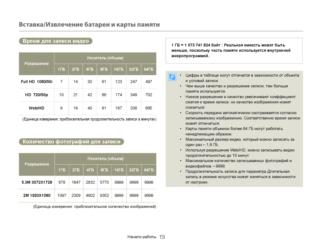 Samsung HMX-QF30BP/XER manual Время для записи видео, Количество фотографий для записи, Full HD 1080/50i, HD 720/50p 