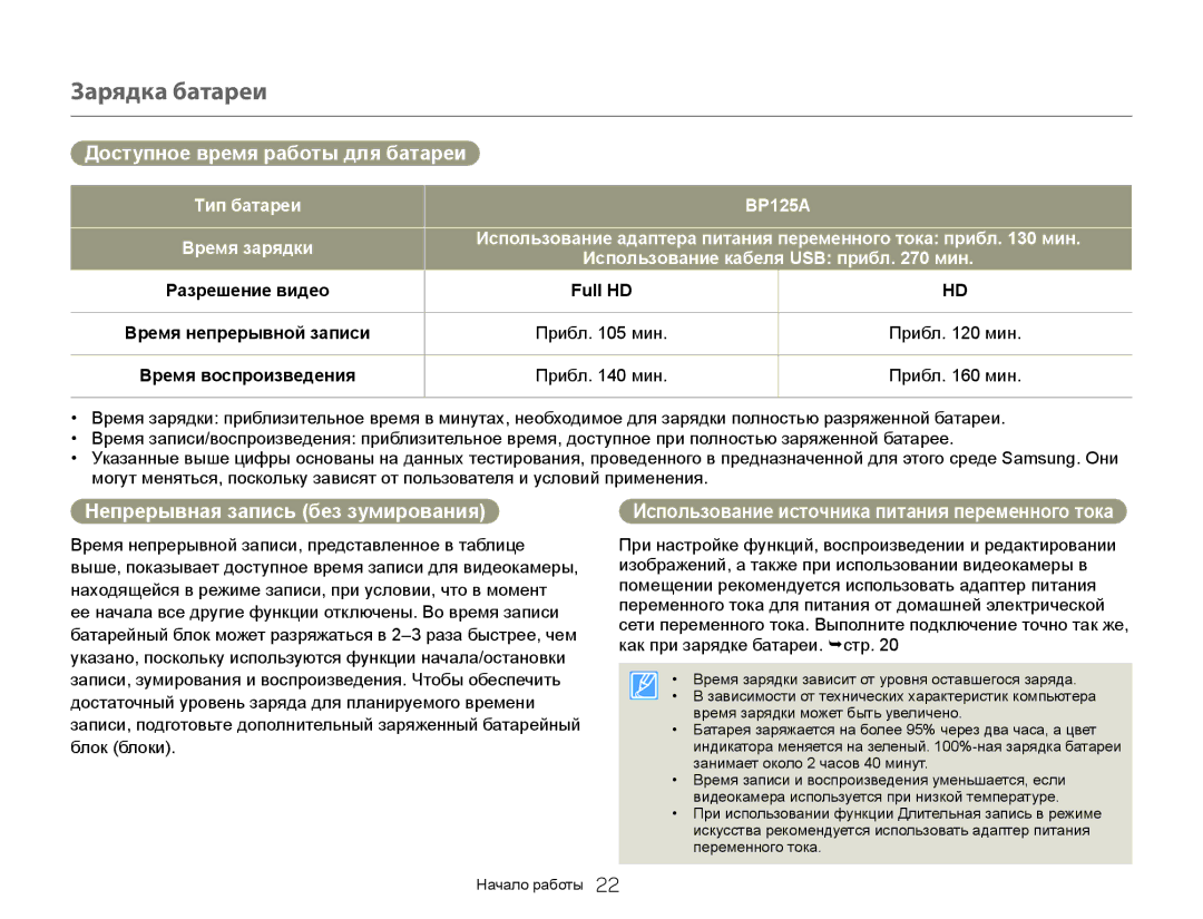 Samsung HMX-QF30BP/XER, HMX-QF30BP/XEK manual Доступное время работы для батареи, Непрерывная запись без зумирования 