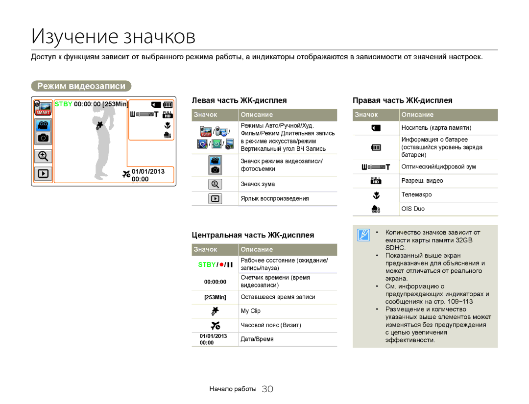 Samsung HMX-QF30BP/XEK manual Изучение значков, Pежим видеозаписи, Левая часть ЖК-дисплея, Центральная часть ЖК-дисплея 