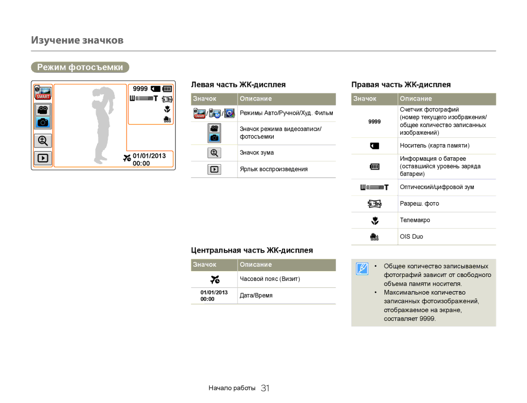 Samsung HMX-QF30BP/XER, HMX-QF30BP/XEK, HMX-QF30WP/XER manual Изучение значков, Режим фотосъемки, 9999 01/01/2013 