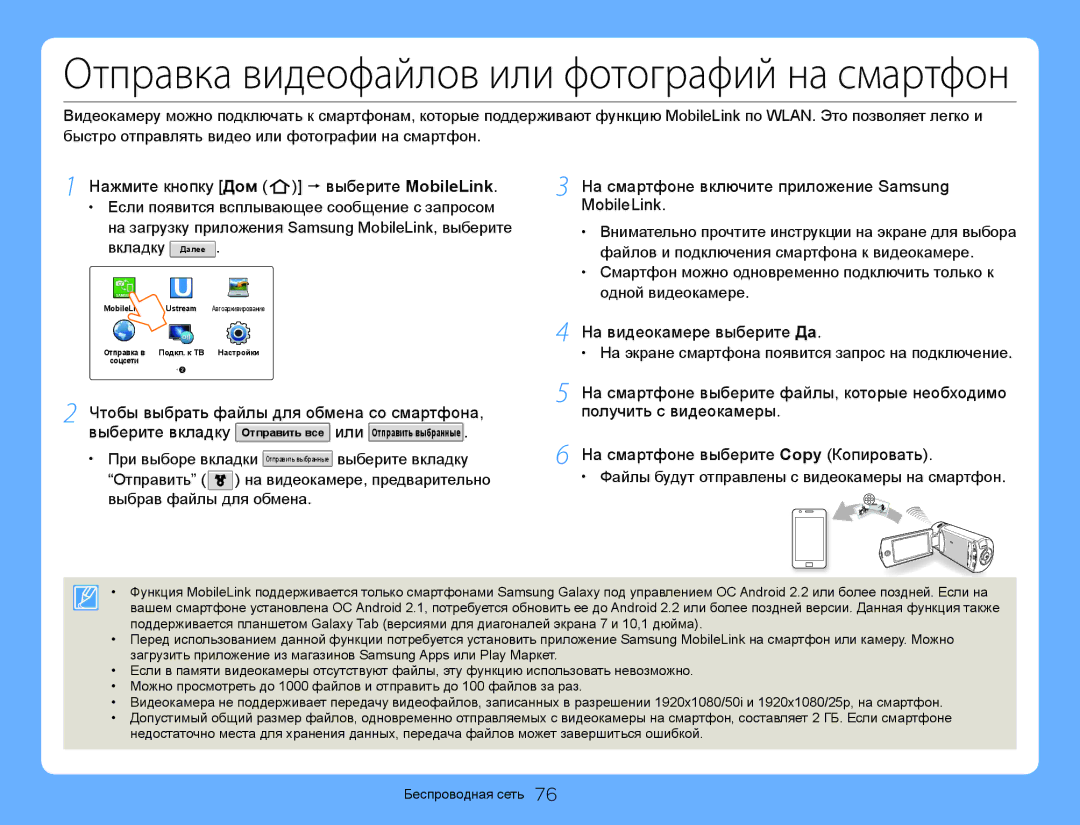 Samsung HMX-QF30BP/XER manual Нажмите кнопку Дом  выберите MobileLink, На смартфоне включите приложение Samsung MobileLink 