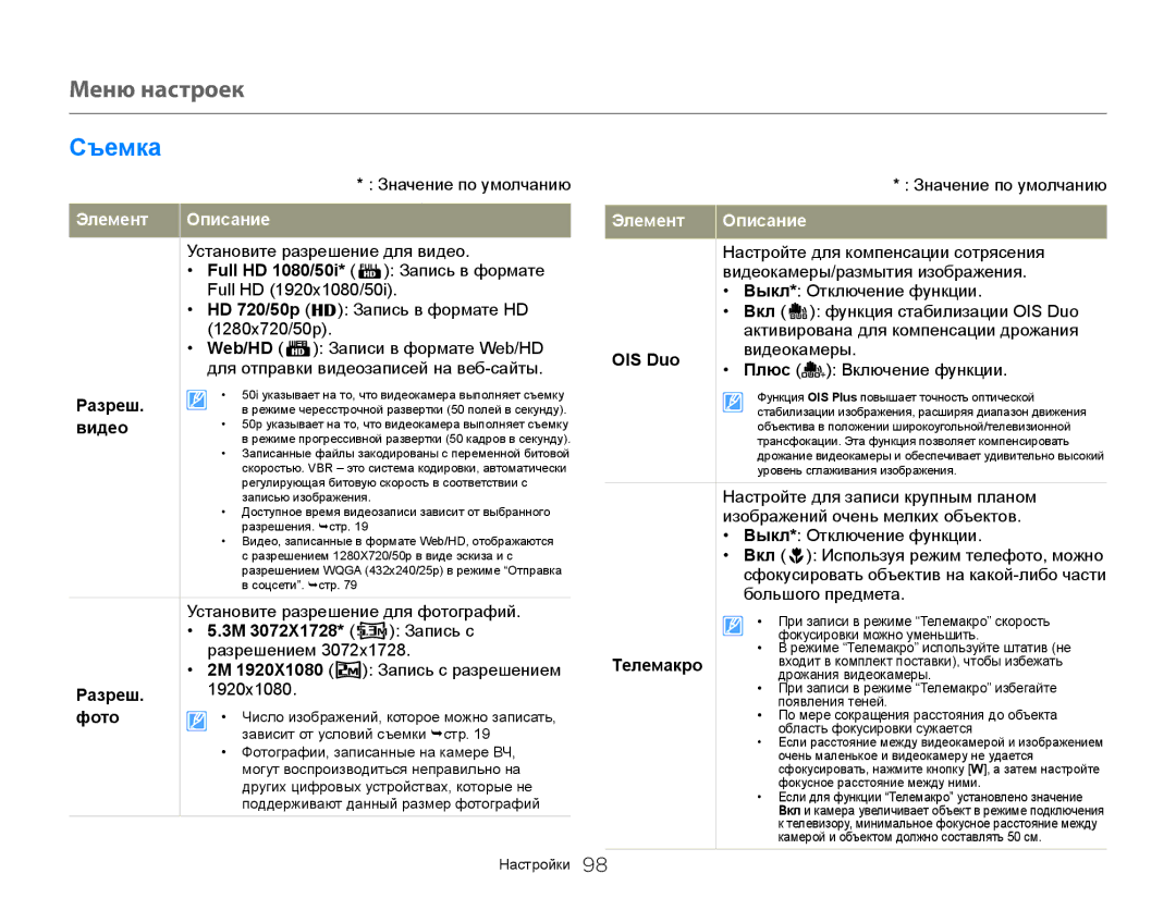 Samsung HMX-QF30WP/XER, HMX-QF30BP/XEK, HMX-QF30BP/XER manual Меню настроек, Съемка 