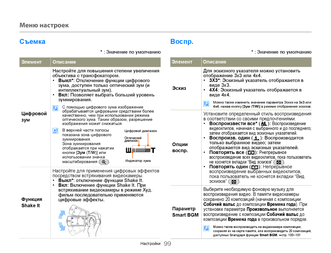 Samsung HMX-QF30BP/XEK, HMX-QF30BP/XER, HMX-QF30WP/XER manual Съемка Воспр 