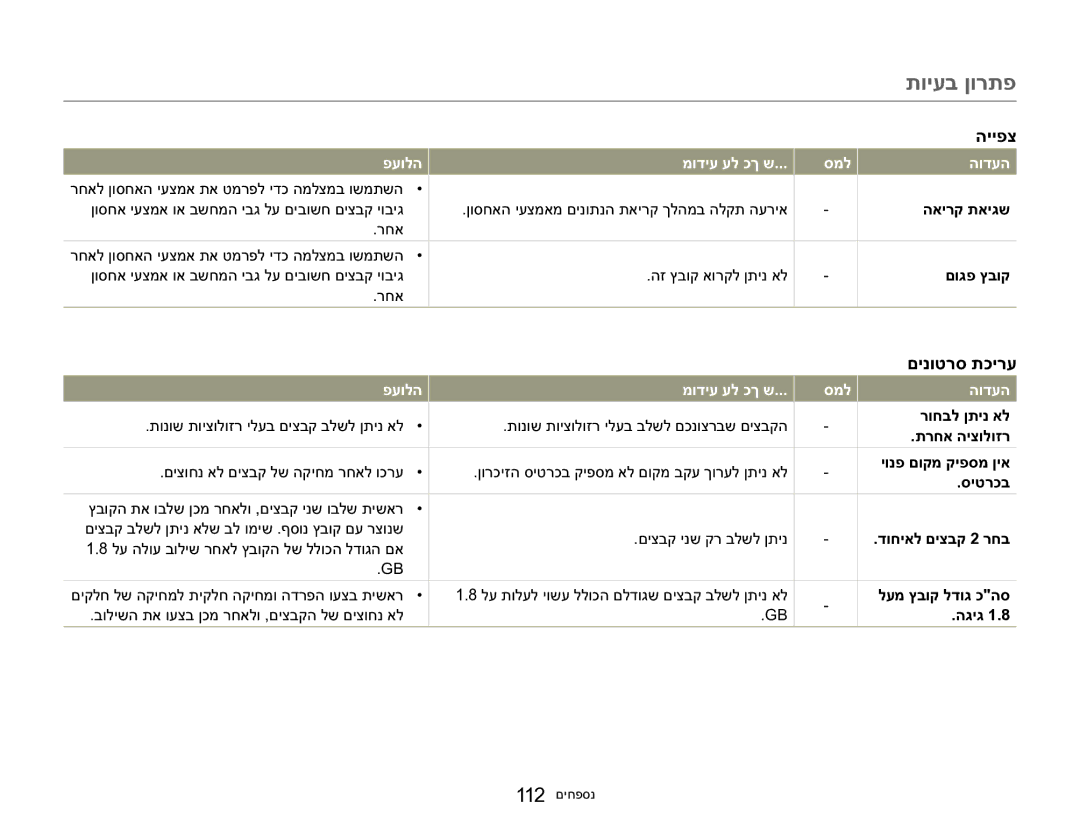 Samsung HMX-QF30BP/XIL, HMX-QF30WP/XIL manual ʤʩʩʴʶ, ʭʩʰʥʨʸʱʺʫʩʸʲ 