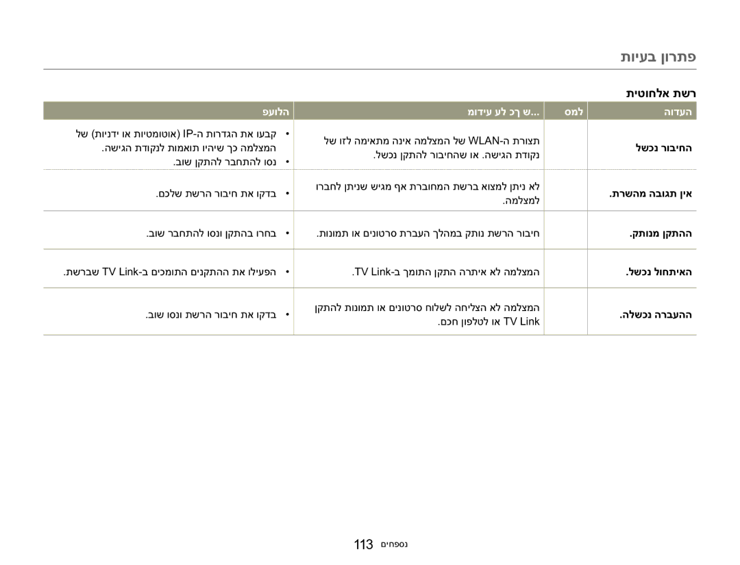 Samsung HMX-QF30WP/XIL, HMX-QF30BP/XIL manual ʺʩʨʥʧʬʠʺʹʸ, ʺʸʹʤʮʤʡʥʢʺʯʩʠ, ʷʺʥʰʮʯʷʺʤʤ, ʬʹʫʰʬʥʧʺʩʠʤ, ʤʬʹʫʰʤʸʡʲʤʤ 