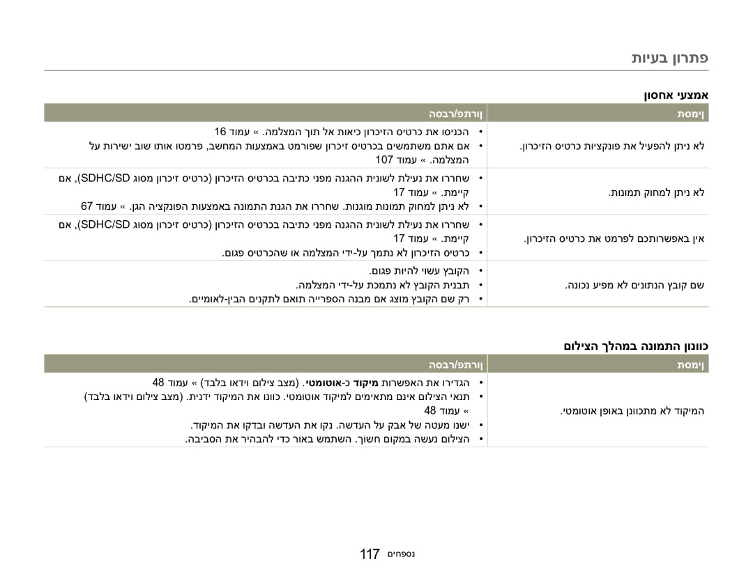 Samsung HMX-QF30WP/XIL manual ʣʥʮʲ«ʺʮʩʩʷ ʺʥʰʥʮʺʷʥʧʮʬʯʺʩʰʠʬ, ʤʱʡʸʴʺʸʥʯ, 48ʣʥʮʲ«, ʭʥʬʩʶʤʪʬʤʮʡʤʰʥʮʺʤʯʥʰʥʥʫ 