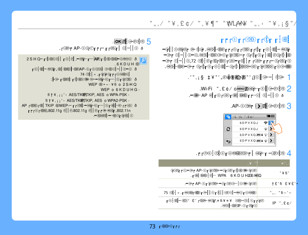 Samsung HMX-QF30WP/XIL, HMX-QF30BP/XIL manual ʺʹʸʤʺʥʸʣʢʤʺʸʥʶʺʺʲʩʡʷʥWLANʺʹʸʬʺʥʸʡʧʺʤ, ʺʹʸʤʺʸʣʢʤʺʸʥʶʺʺʲʩʡʷ 