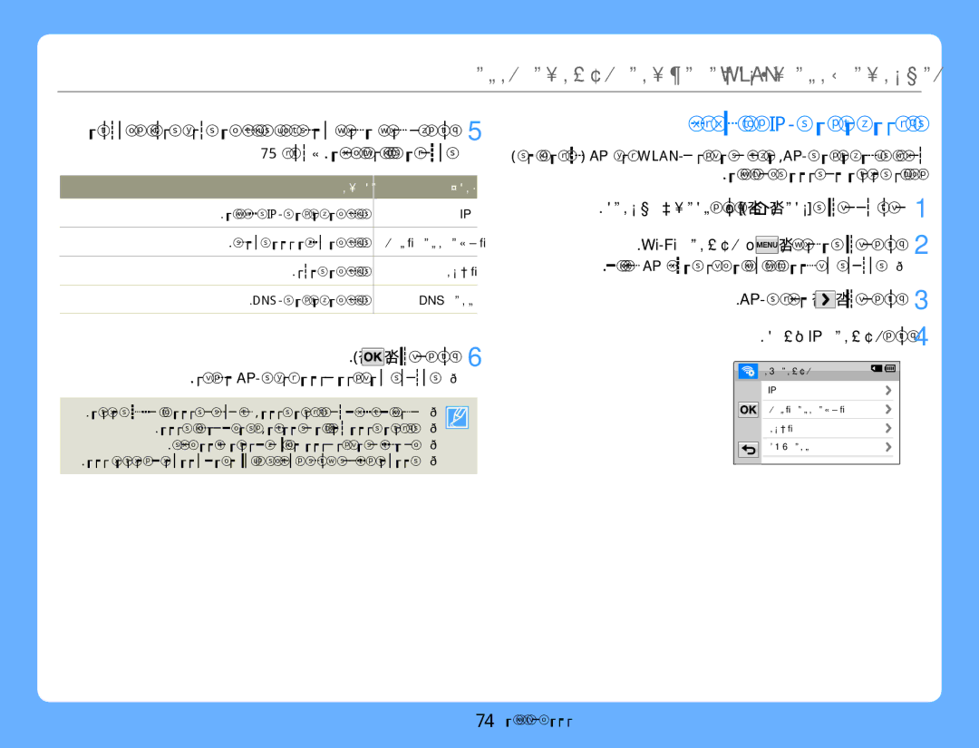 Samsung HMX-QF30BP/XIL, HMX-QF30WP/XIL manual ௗ ௗʯʶʧʬʡʥʲʢ,  ʺʩʨʥʧʬʠʺʹʸ 