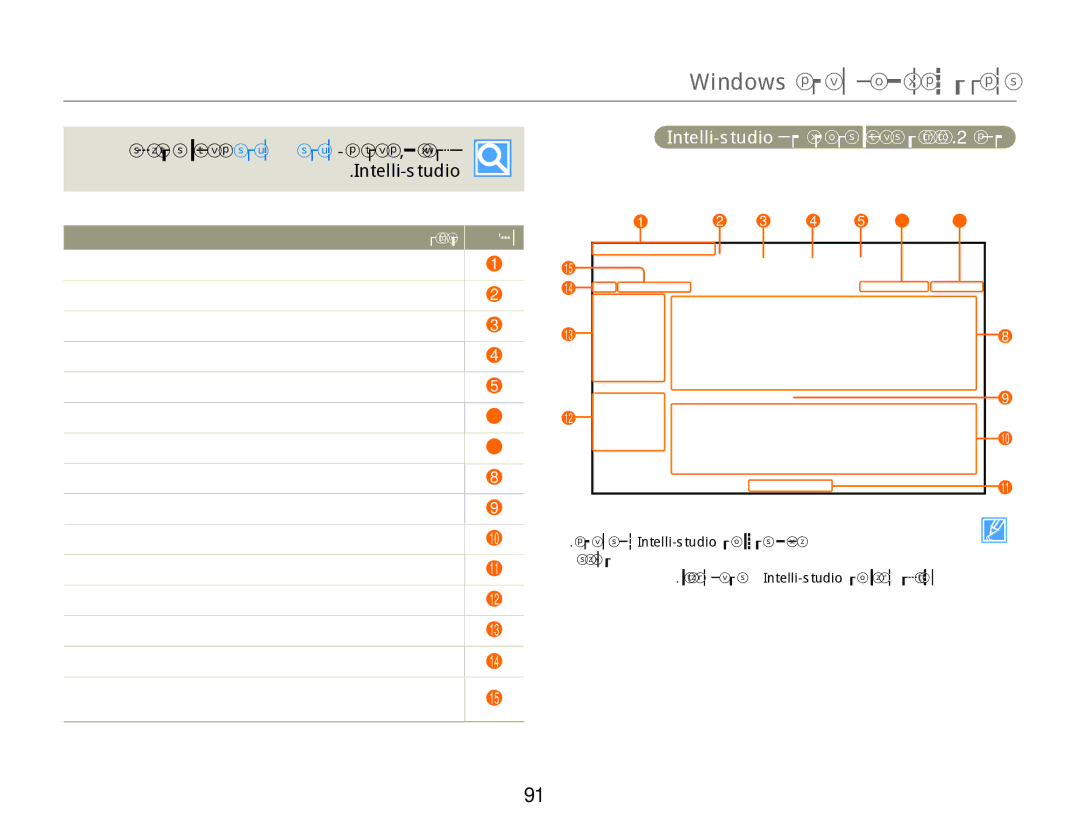 Samsung HMX-QF30WP/XIL manual ʤʰʫʥʺʤʯʥʬʧʡʤʸʦʲ‹ʤʸʦʲʡʥʸʧʡʭʩʨʸʴʬ, QWHOOLVWXGLRʬʹʩʹʠʸʤʯʥʬʧʤʺʥʣʥʠ2ʡʬʹ 