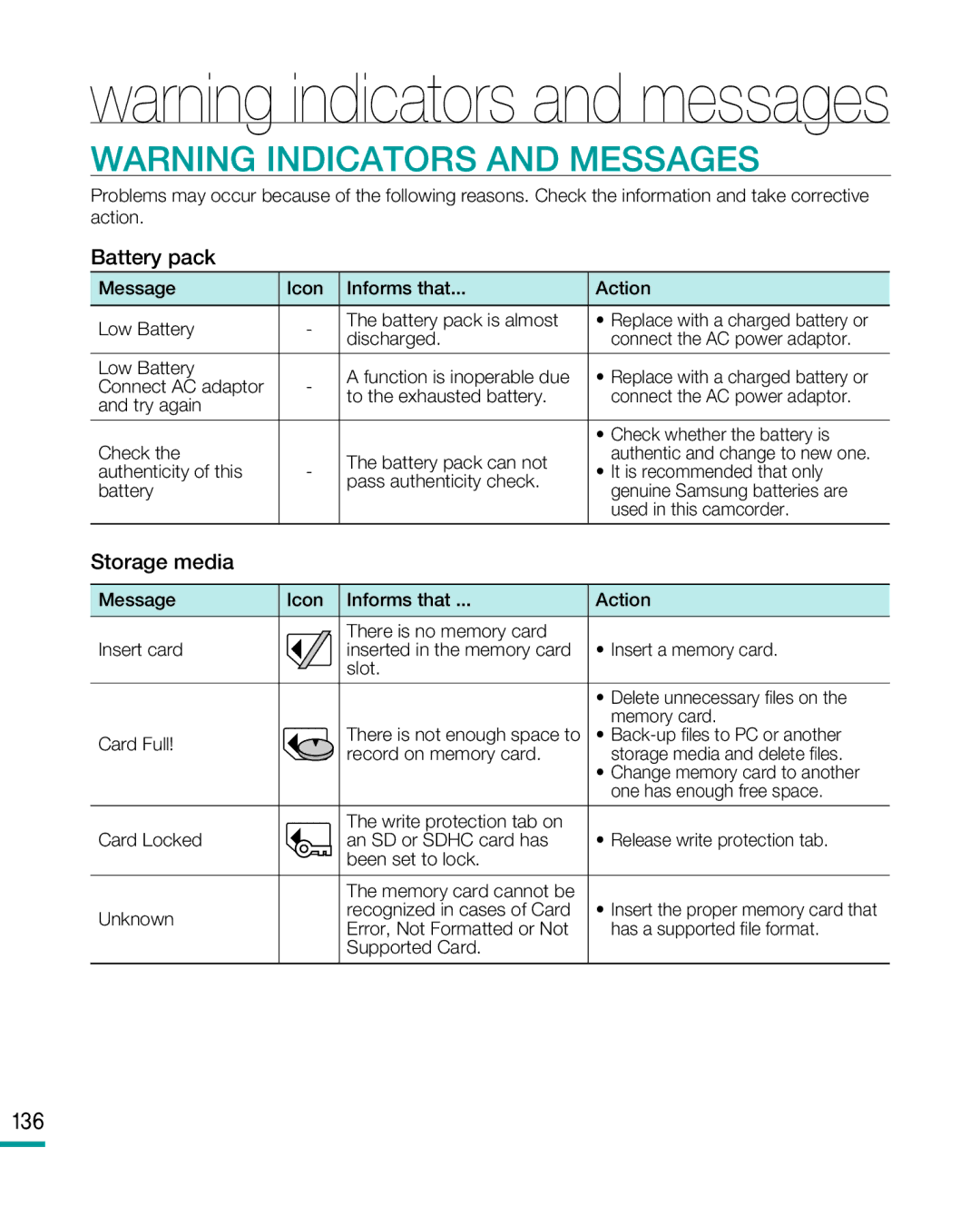 Samsung HMX-R10 user manual Battery pack, Storage media, 136 