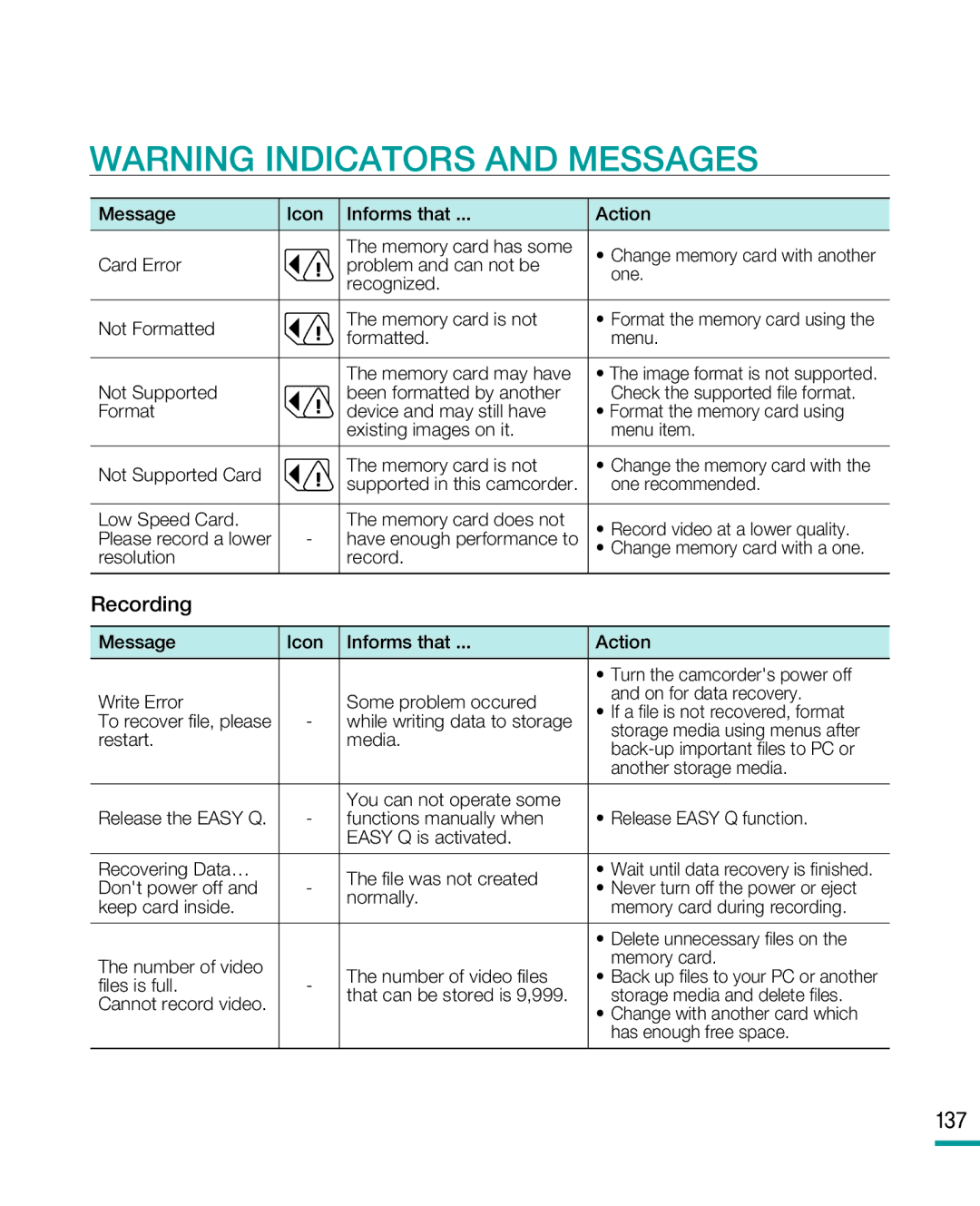 Samsung HMX-R10 user manual Recording, 137 