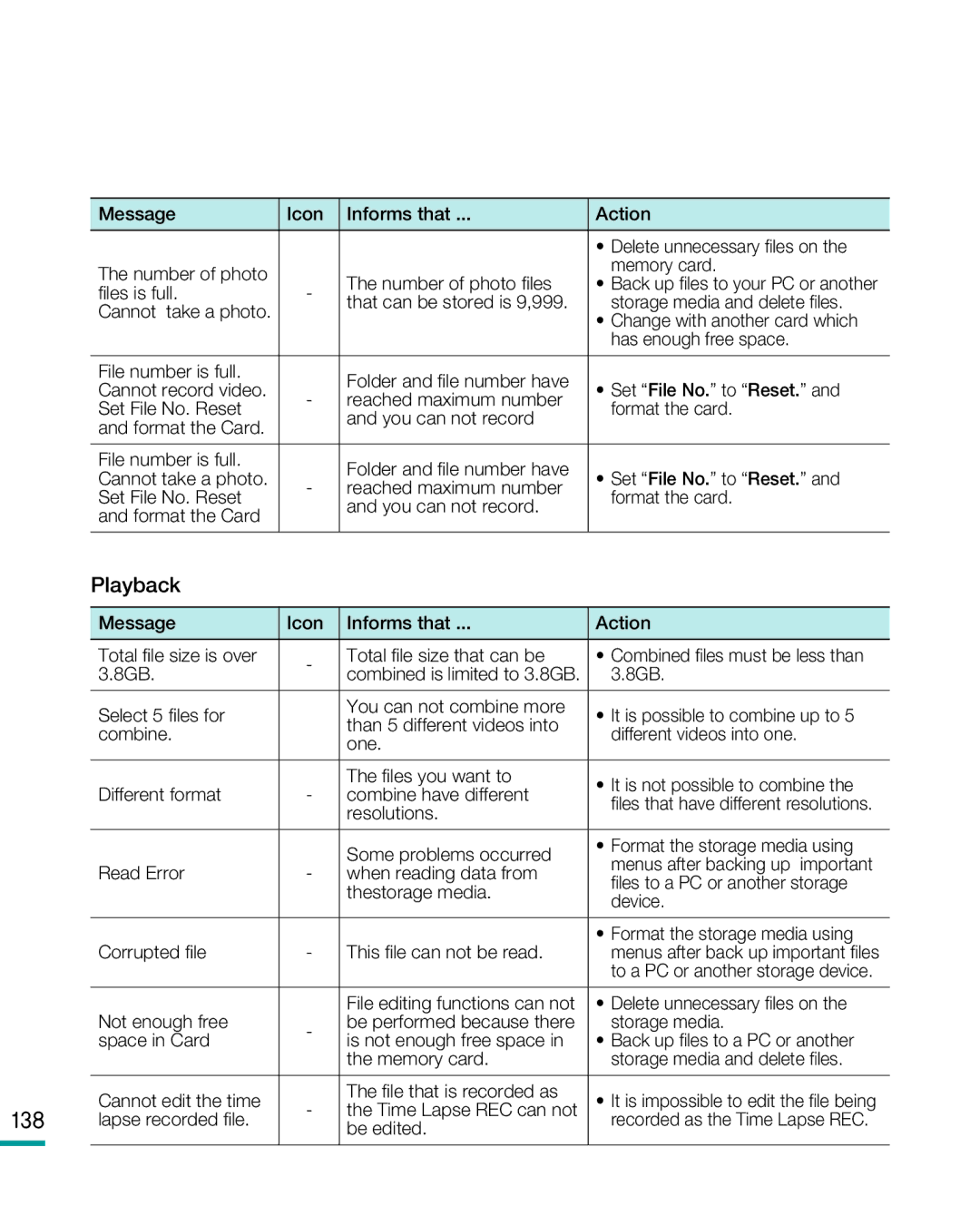 Samsung HMX-R10 user manual Playback 