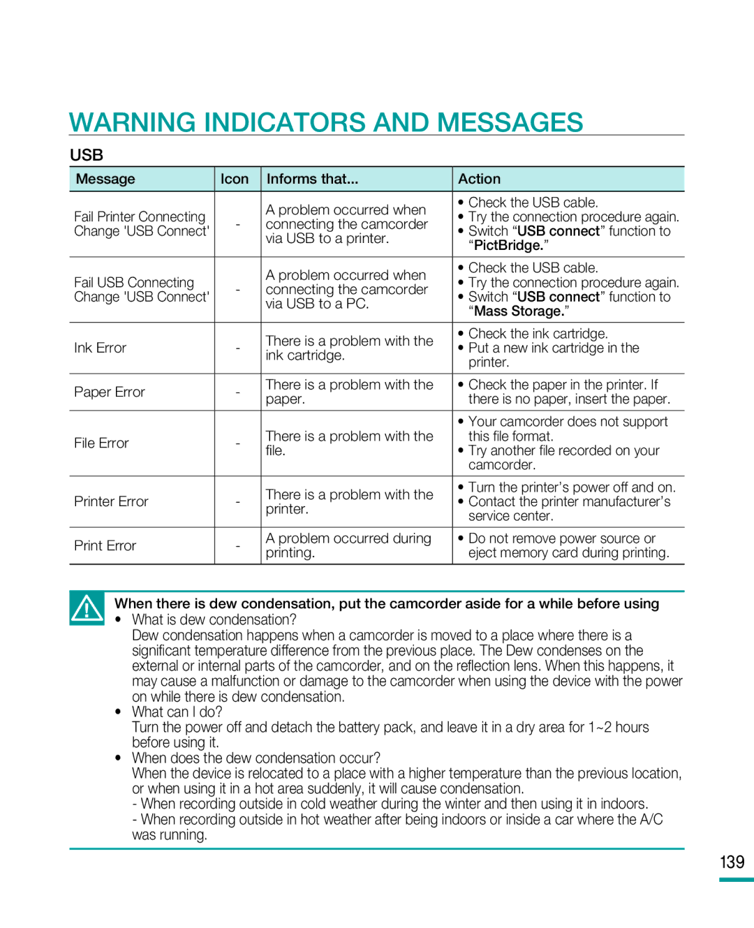 Samsung HMX-R10 user manual 139, What is dew condensation? 