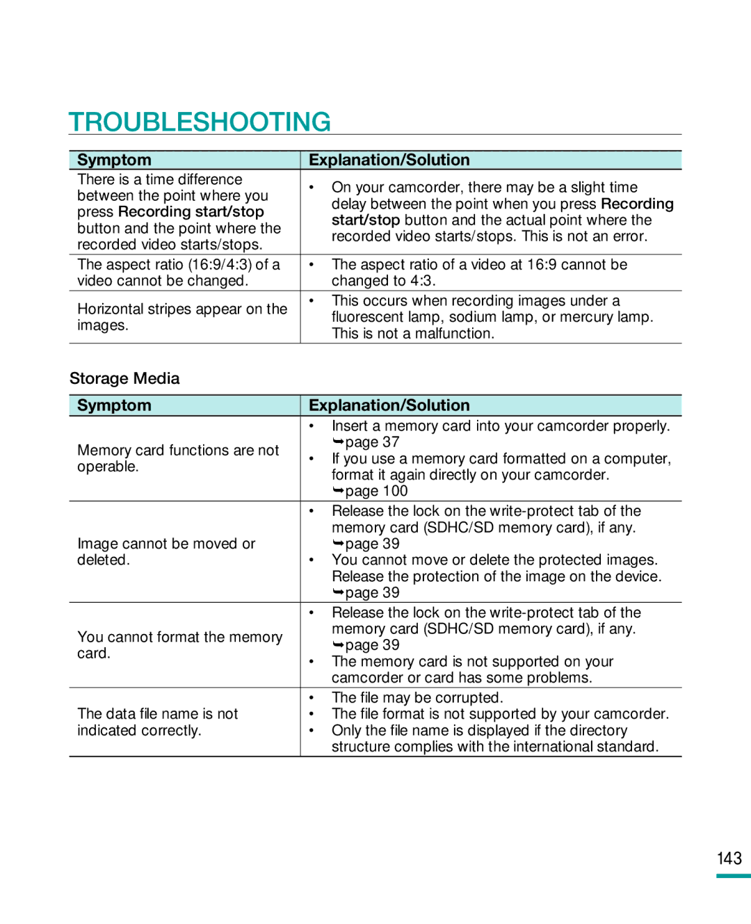 Samsung HMX-R10 user manual 143 