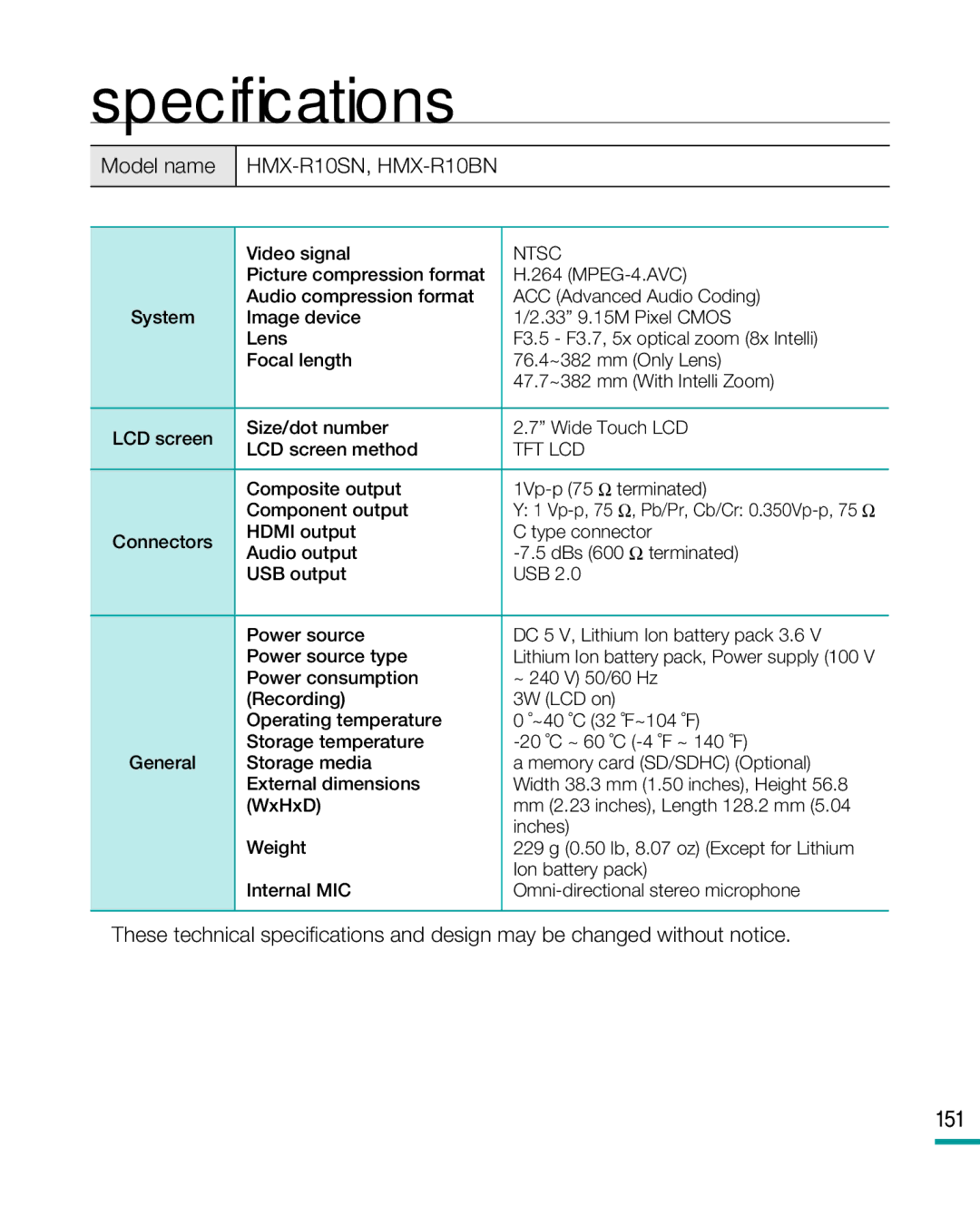 Samsung HMX-R10 user manual Specifications, Model name 