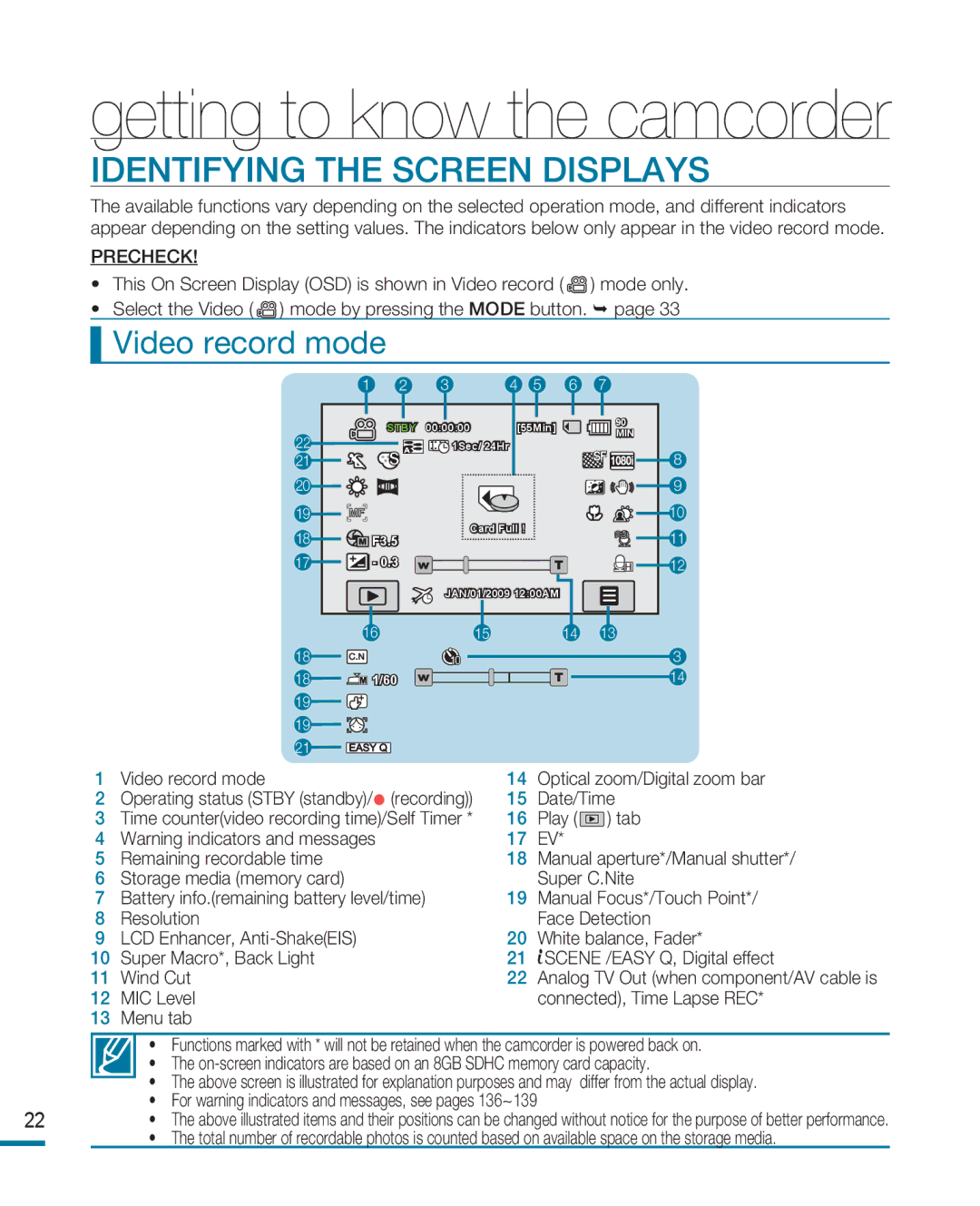 Samsung HMX-R10 user manual Identifying the Screen Displays, Video record mode 