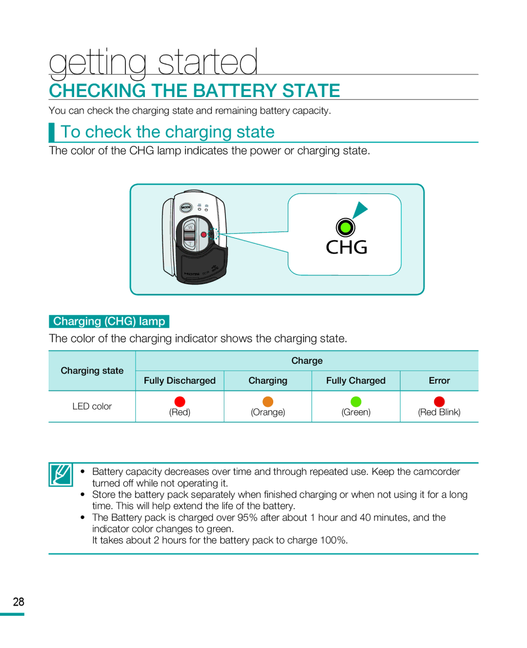 Samsung HMX-R10 user manual Checking the Battery State, To check the charging state 