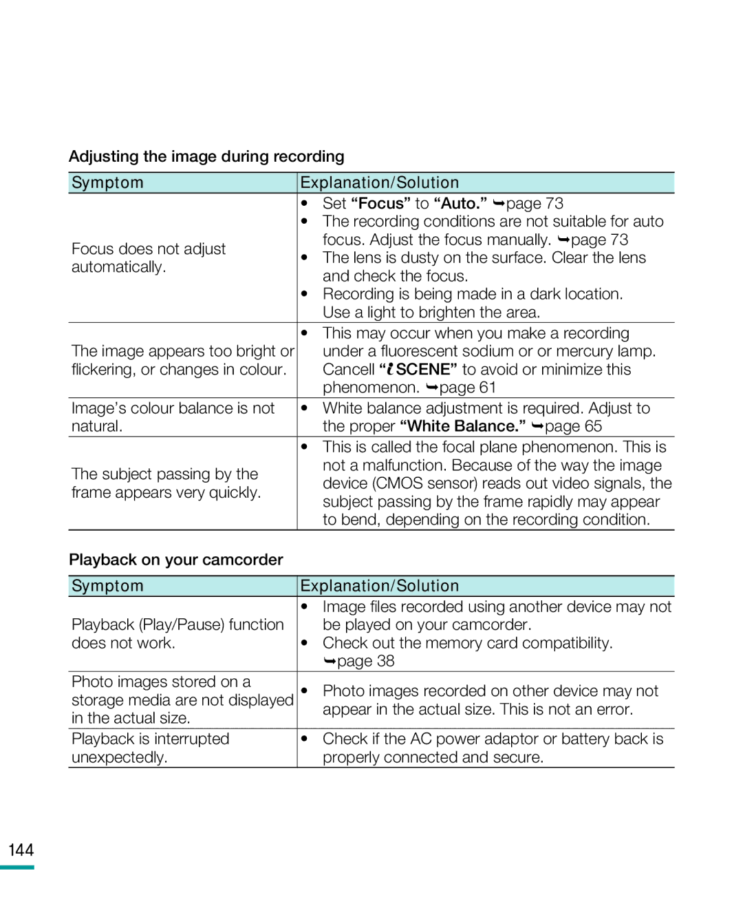 Samsung HMX-R10BP Adjusting the image during recording, Set Focus to Auto. page, Cancell Scene to avoid or minimize this 