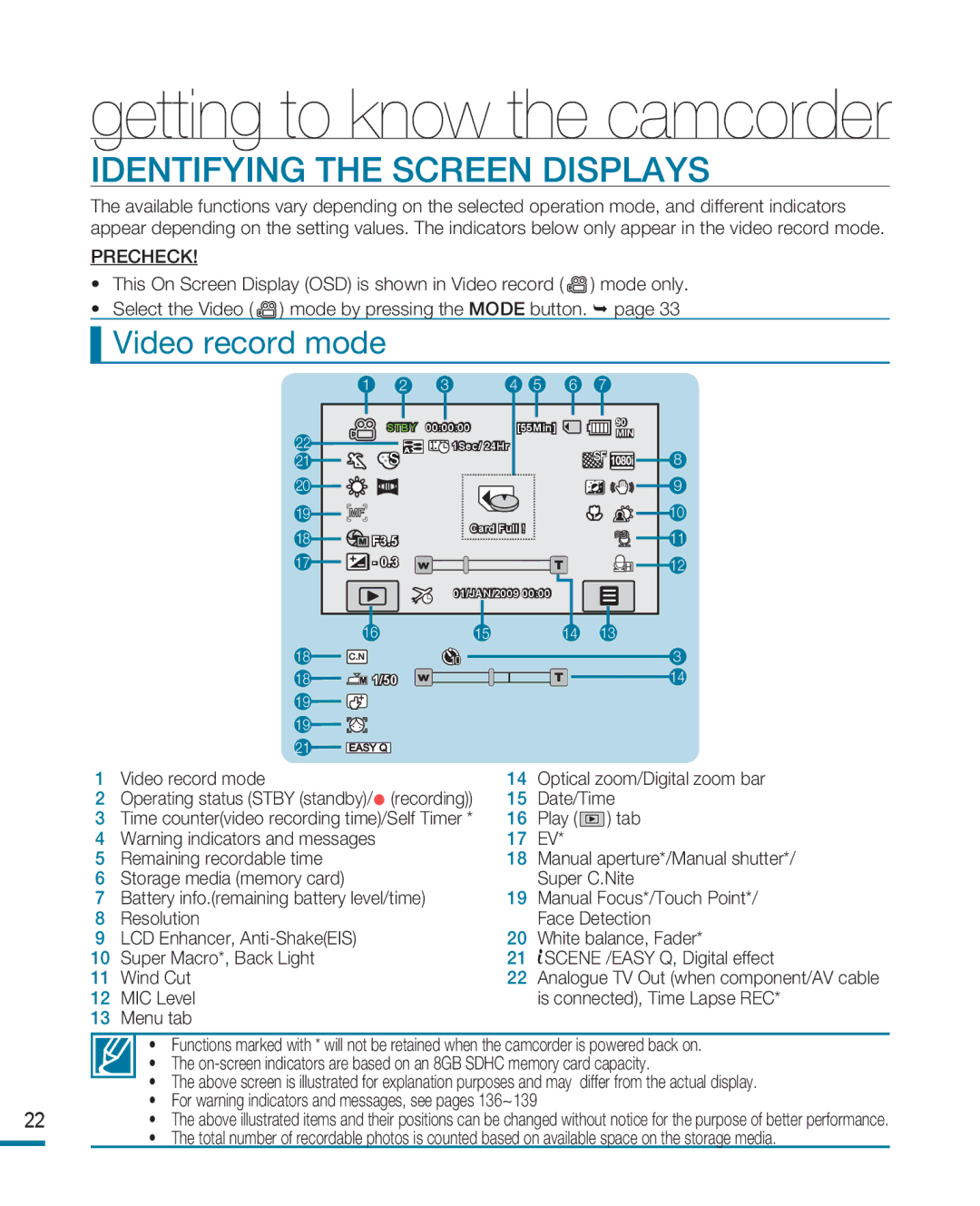 Samsung HMX-R10BP, HMX-R10SP user manual Identifying the Screen Displays, Video record mode 