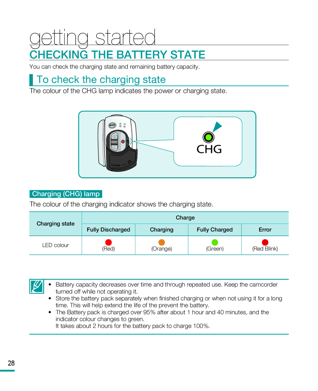 Samsung HMX-R10BP, HMX-R10SP user manual Checking the Battery State, To check the charging state 