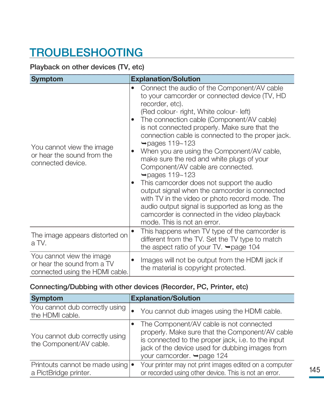 Samsung HMX-R10BP/MEA manual Playback on other devices TV, etc, Connect the audio of the Component/AV cable, Recorder, etc 