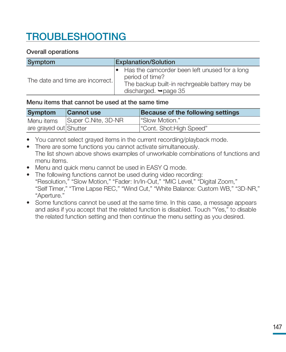 Samsung HMX-R10BP/AAW, HMX-R10BP/EDC Period of time?, Backup built-in rechrgeable battery may be, Discharged. page, 147 