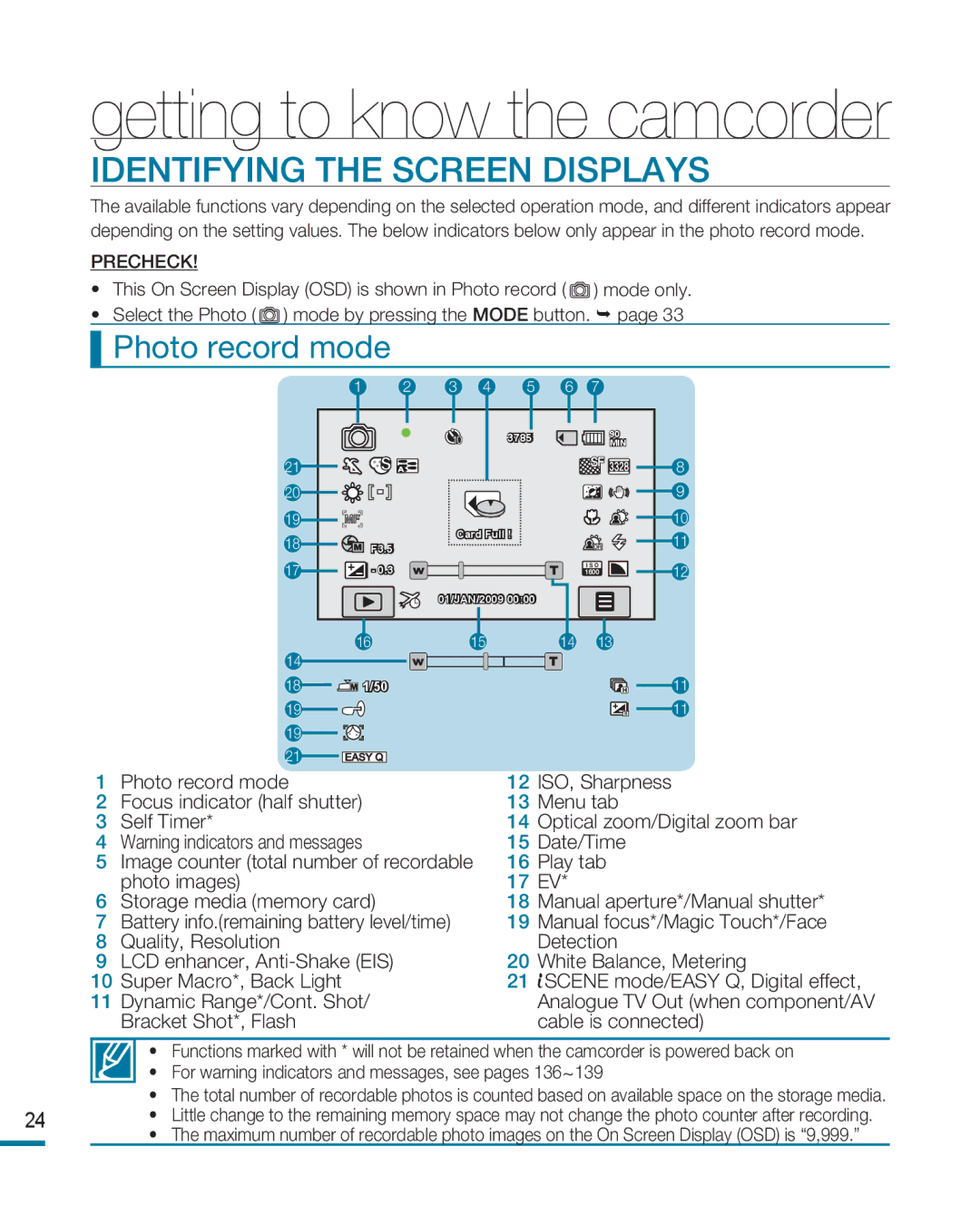 Samsung HMX-R10BP/NWT, HMX-R10BP/EDC, HMX-R10SP/EDC, HMX-R10BP/MEA, HMX-R10SP/MEA, HMX-R10BP/AAW manual Photo record mode 