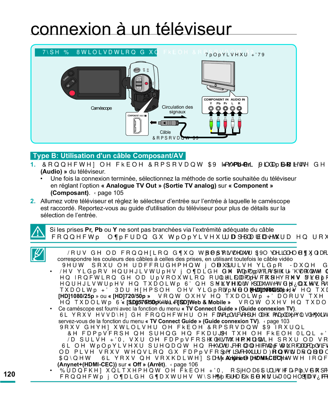 Samsung HMX-R10BP/EDC, HMX-R10SP/EDC Type B Utilisation dun câble Composant/AV, Anynet+HDMI-CEC sur « Off » Arrêt. ¬page 