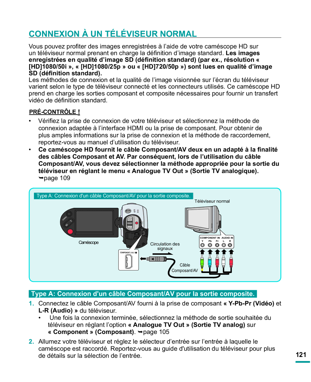 Samsung HMX-R10SP/EDC, HMX-R10BP/EDC manual Connexion À UN Téléviseur Normal, 121, « Component » Composant. ¬page 