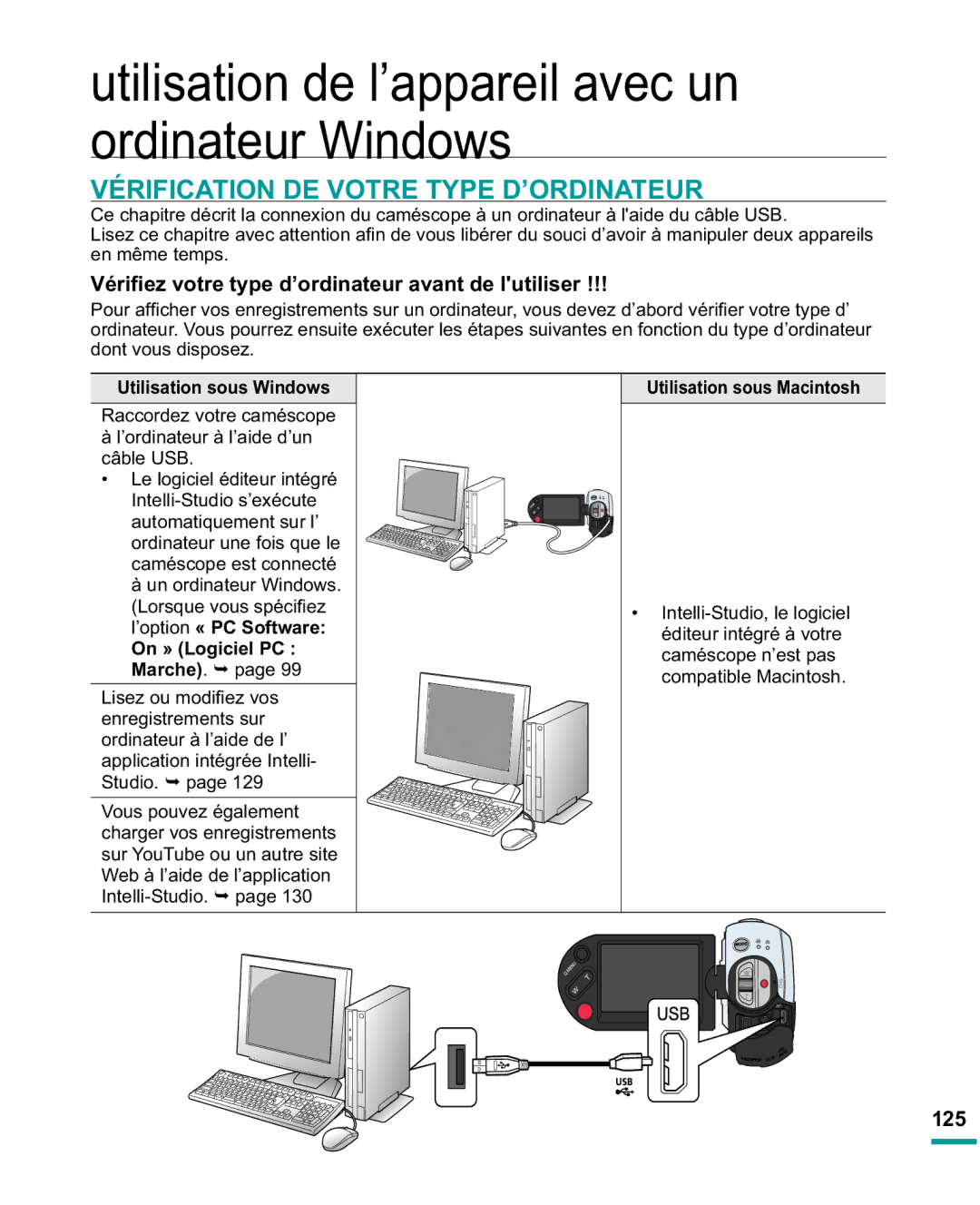 Samsung HMX-R10SP/EDC Vérification DE Votre Type D’ORDINATEUR, 9pUL¿HYRWUHW\SHG¶RUGLQDWHXUDYDQWGHO XWLOLVHU, 125 