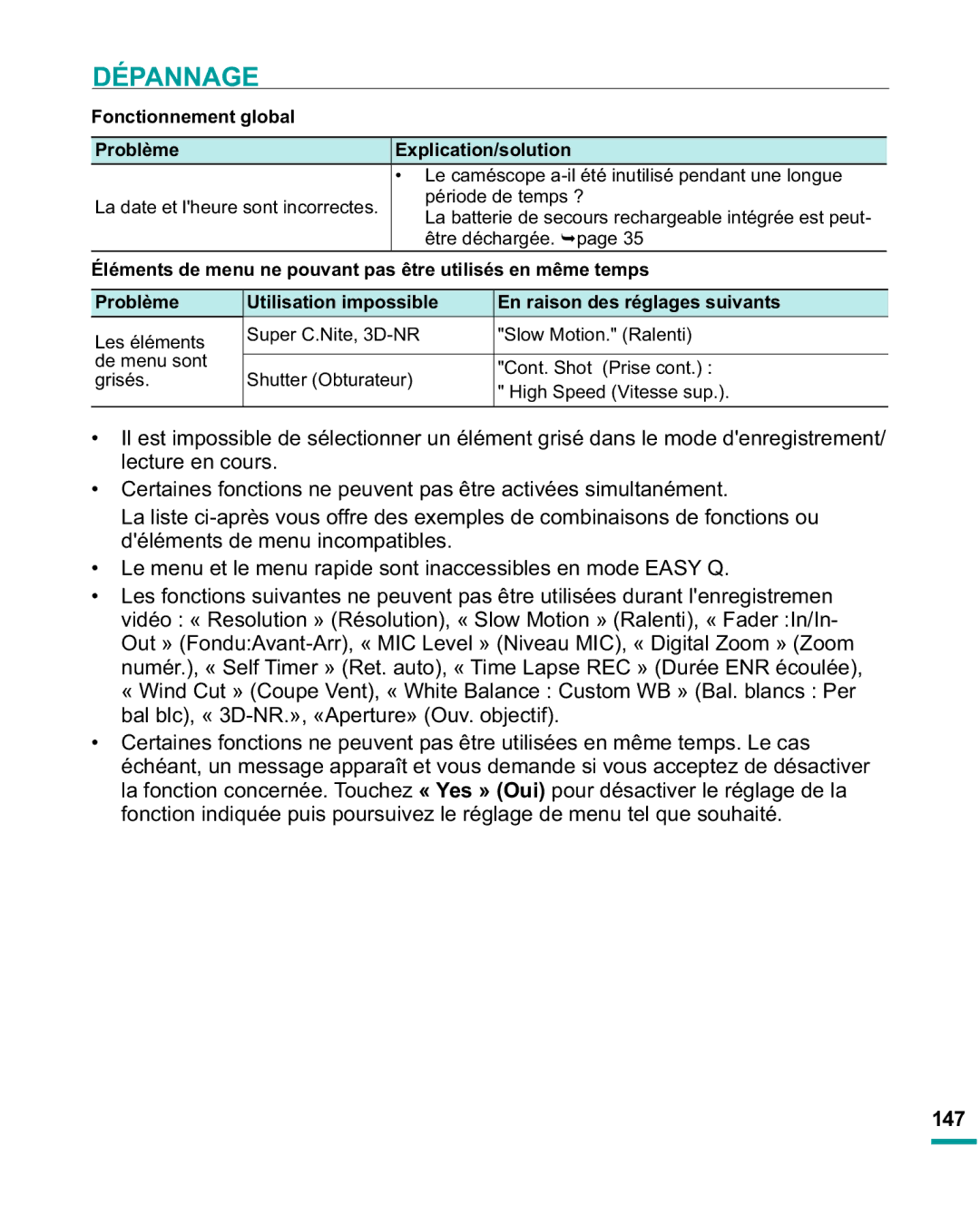 Samsung HMX-R10SP/EDC, HMX-R10BP/EDC manual 147, Fonctionnement global Problème Explication/solution 