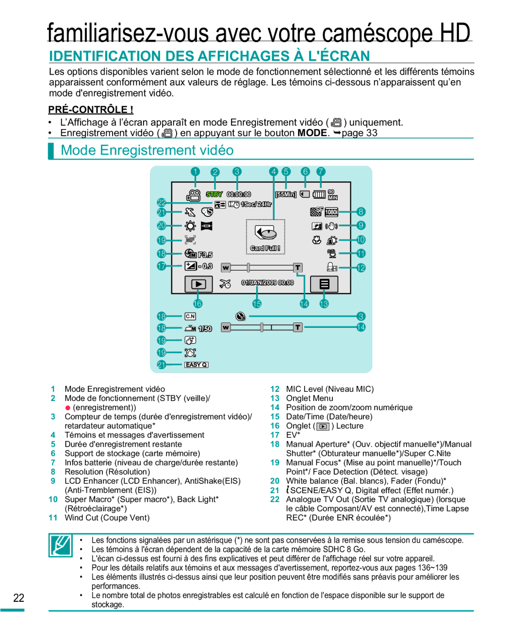 Samsung HMX-R10BP/EDC, HMX-R10SP/EDC manual Identification DES Affichages À Lécran, Mode Enregistrement vidéo 