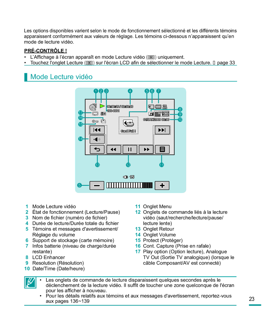 Samsung HMX-R10SP/EDC manual Mode Lecture vidéo, OhfwxuhOhqwh, 14 2QJOHW9ROXPH, Uhvwdqwh, 10 DWH7LPHDWHKHXUH 