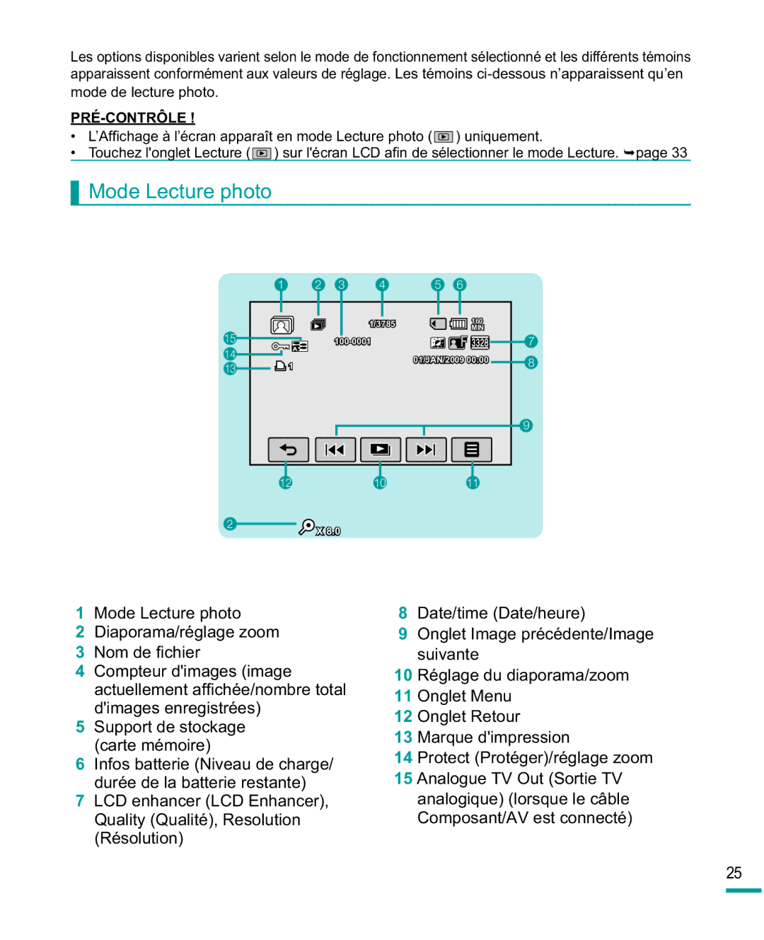 Samsung HMX-R10SP/EDC, HMX-R10BP/EDC manual Mode Lecture photo, 1RPGH¿FKLHU,  &RpswhxuG LpdjhvLpdjh 