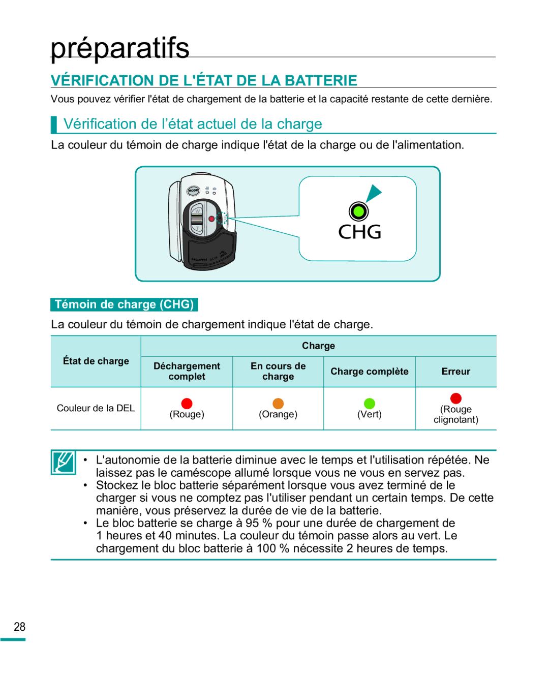 Samsung HMX-R10BP/EDC, HMX-R10SP/EDC manual Vérification DE Létat DE LA Batterie, 9pUL¿FDWLRQGHO¶pWDWDFWXHOGHODFKDUJH 