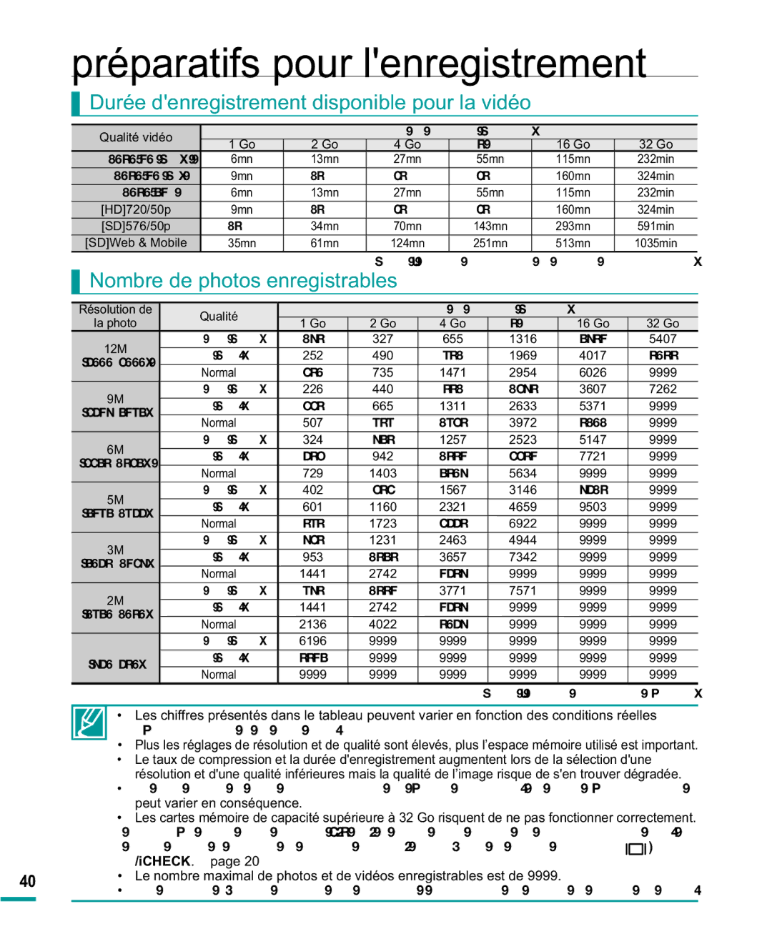 Samsung HMX-R10BP/EDC, HMX-R10SP/EDC manual Durée denregistrement disponible pour la vidéo, Nombre de photos enregistrables 