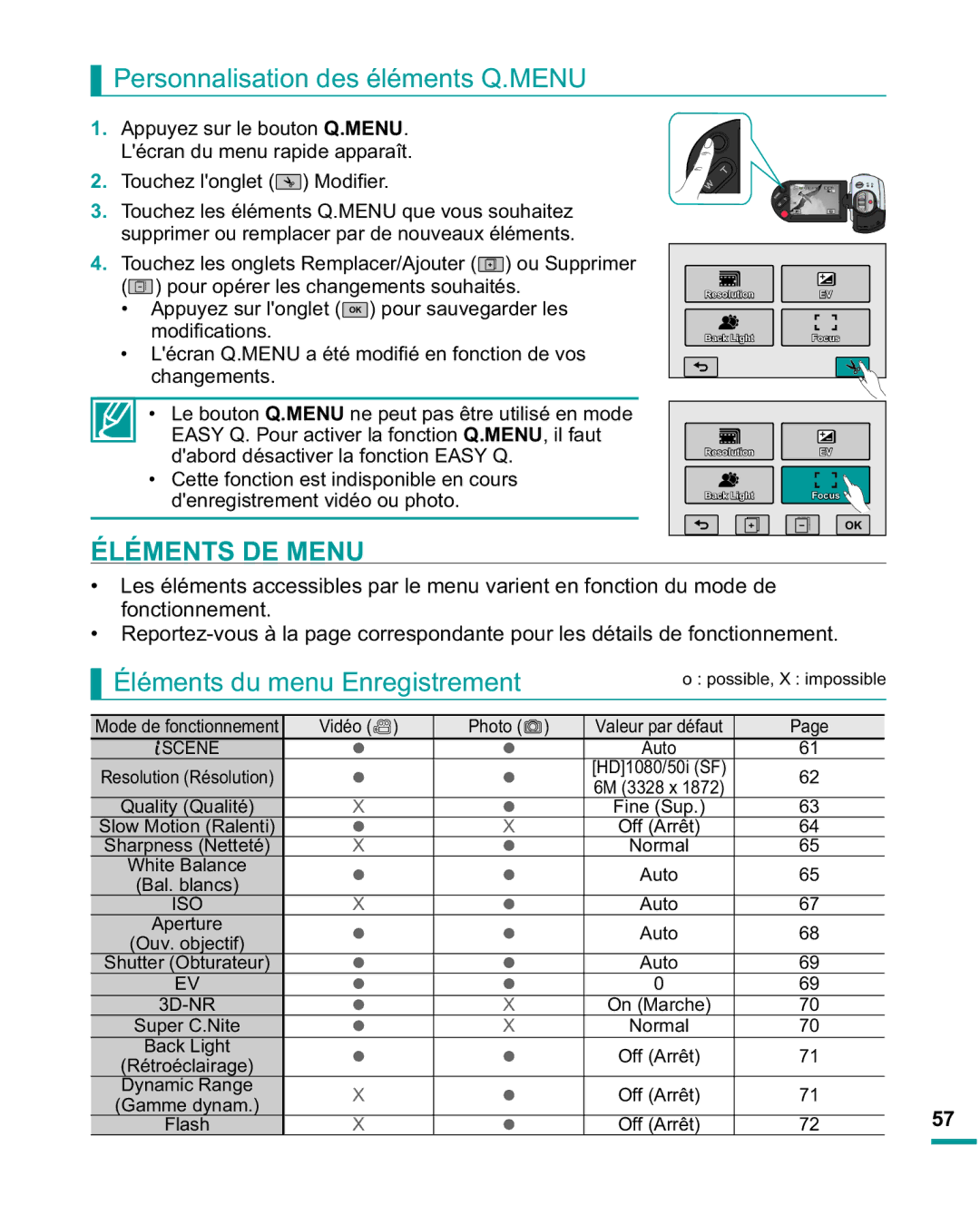 Samsung HMX-R10SP/EDC manual Personnalisation des éléments Q.MENU, Éléments DE Menu, Éléments du menu Enregistrement, Scene 