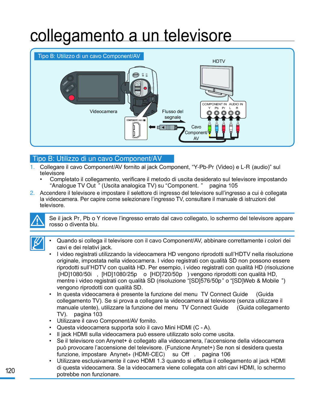 Samsung HMX-R10BP/EDC, HMX-R10SP/EDC manual Tipo B Utilizzo di un cavo Component/AV 