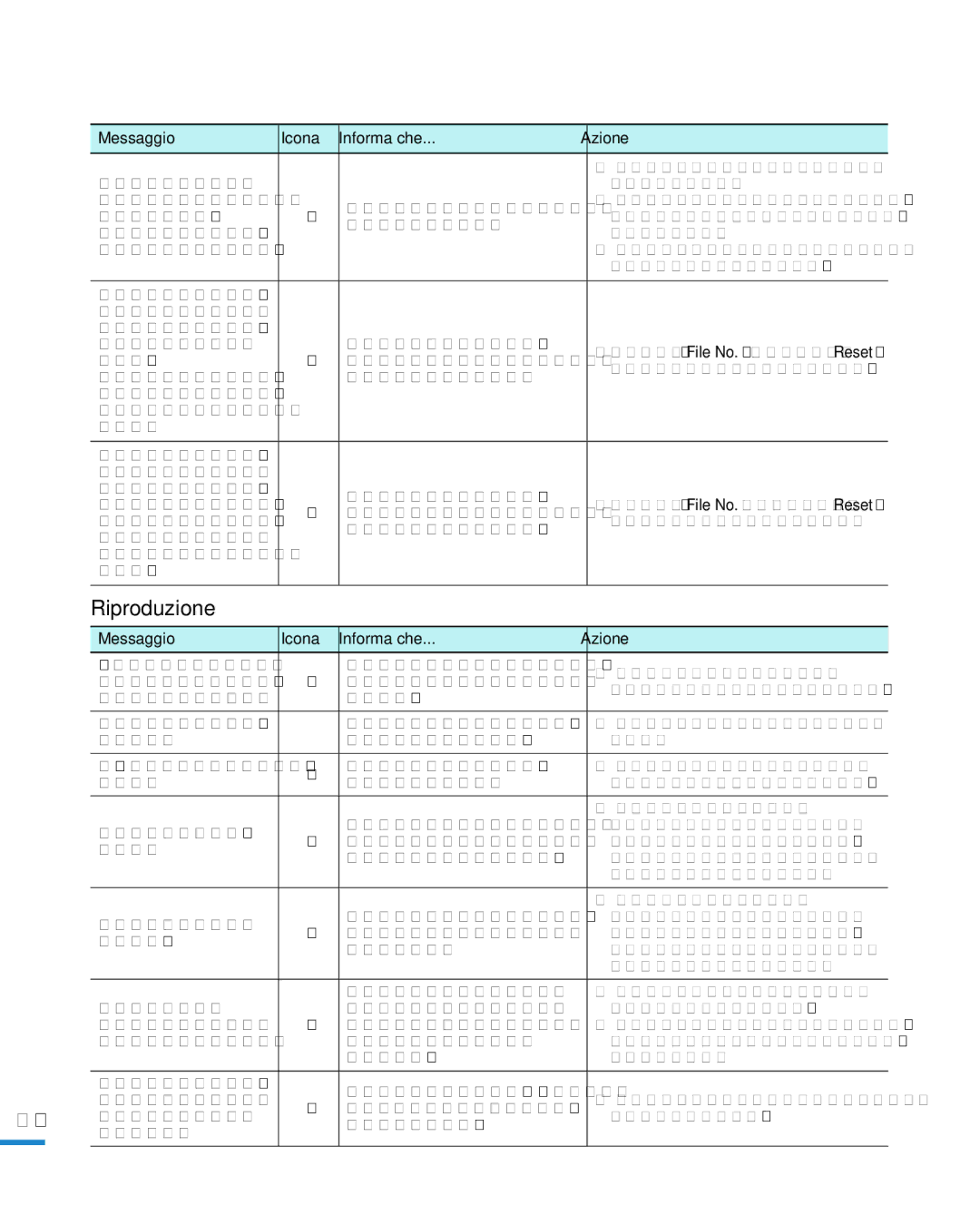 Samsung HMX-R10BP/EDC, HMX-R10SP/EDC manual Riproduzione, 138 