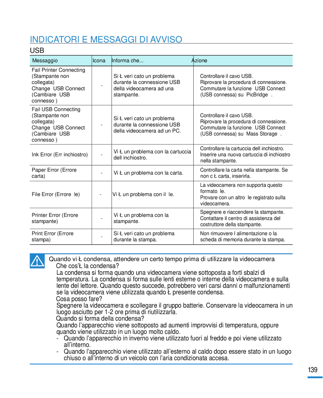 Samsung HMX-R10SP/EDC, HMX-R10BP/EDC manual Usb 