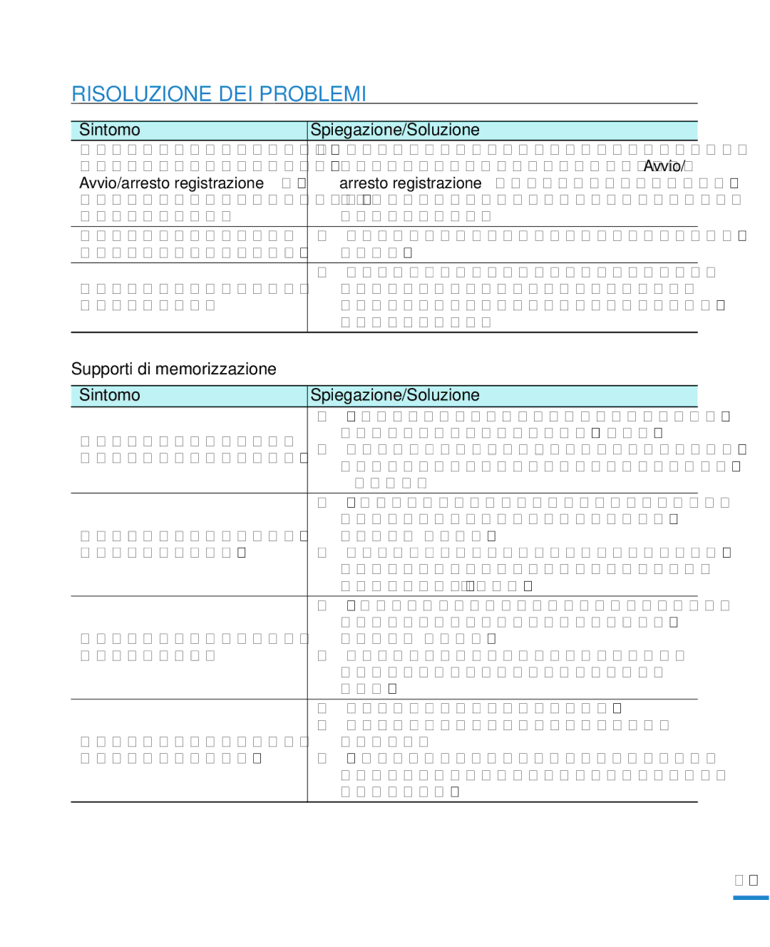 Samsung HMX-R10SP/EDC manual Sintomo Spiegazione/Soluzione, Avvio/arresto registrazione e, Supporti di memorizzazione 