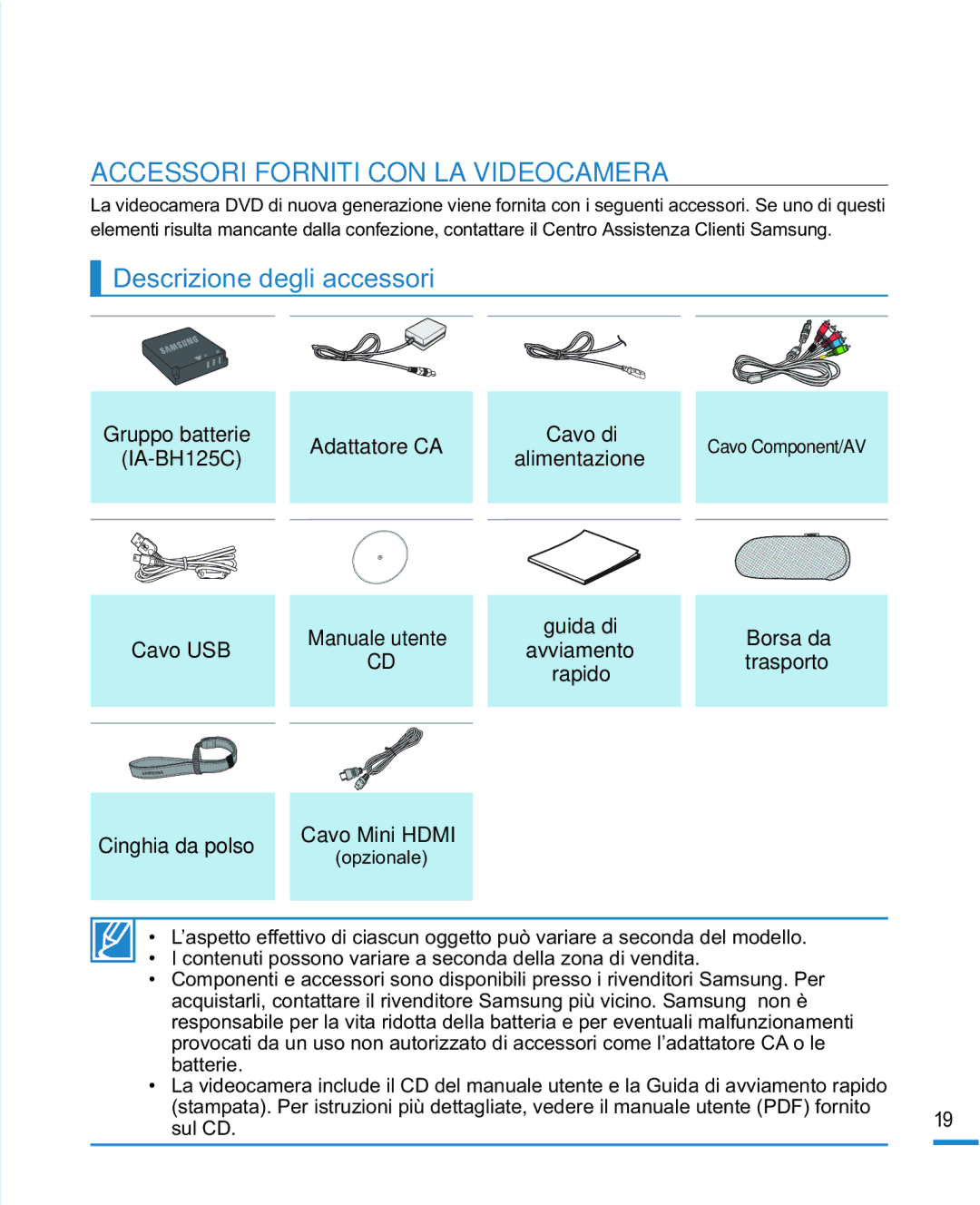 Samsung HMX-R10SP/EDC manual Accessori Forniti CON LA Videocamera, Descrizione degli accessori, Adattatore CA, Cavo USB 