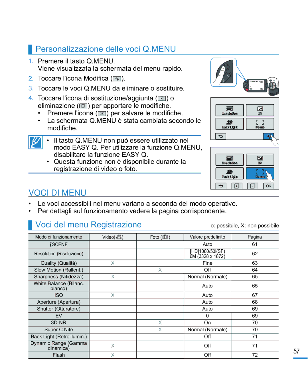 Samsung HMX-R10SP/EDC, HMX-R10BP/EDC manual Personalizzazione delle voci Q.MENU, Voci DI Menu, Voci del menu Registrazione 