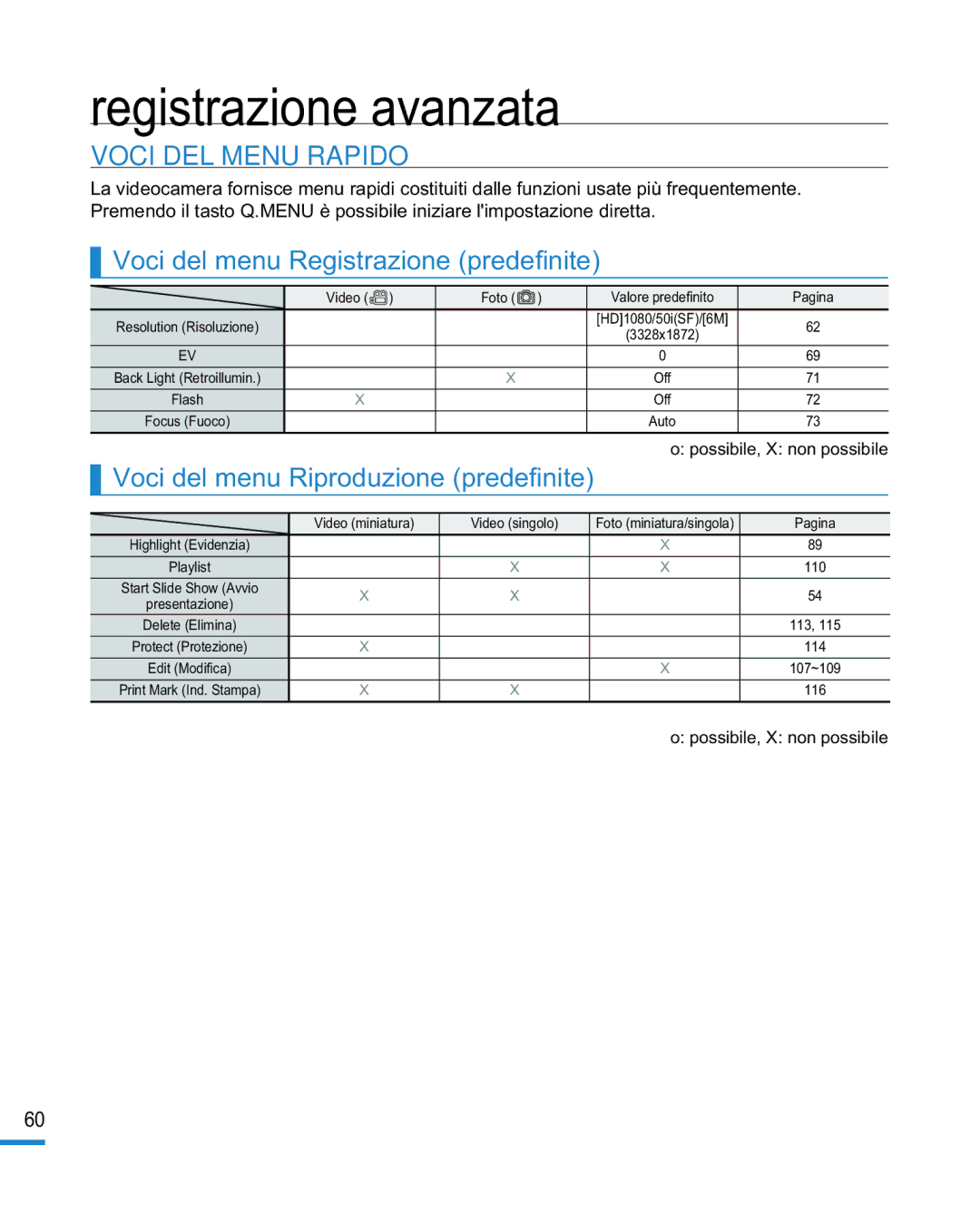 Samsung HMX-R10BP/EDC Voci DEL Menu Rapido, Voci del menu Registrazione predeﬁnite, Voci del menu Riproduzione predeﬁnite 