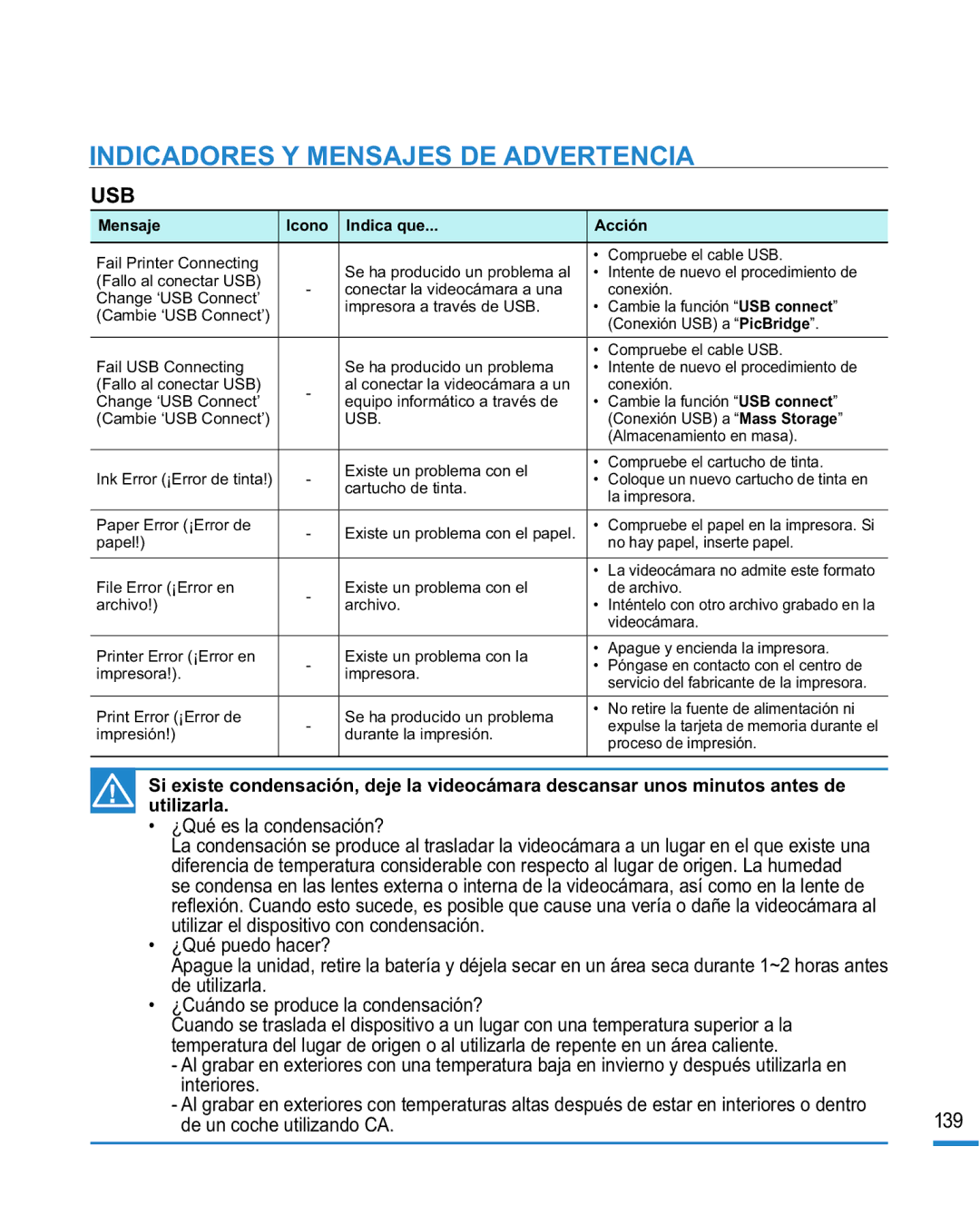 Samsung HMX-R10SP/EDC, HMX-R10BP/EDC manual Usb 