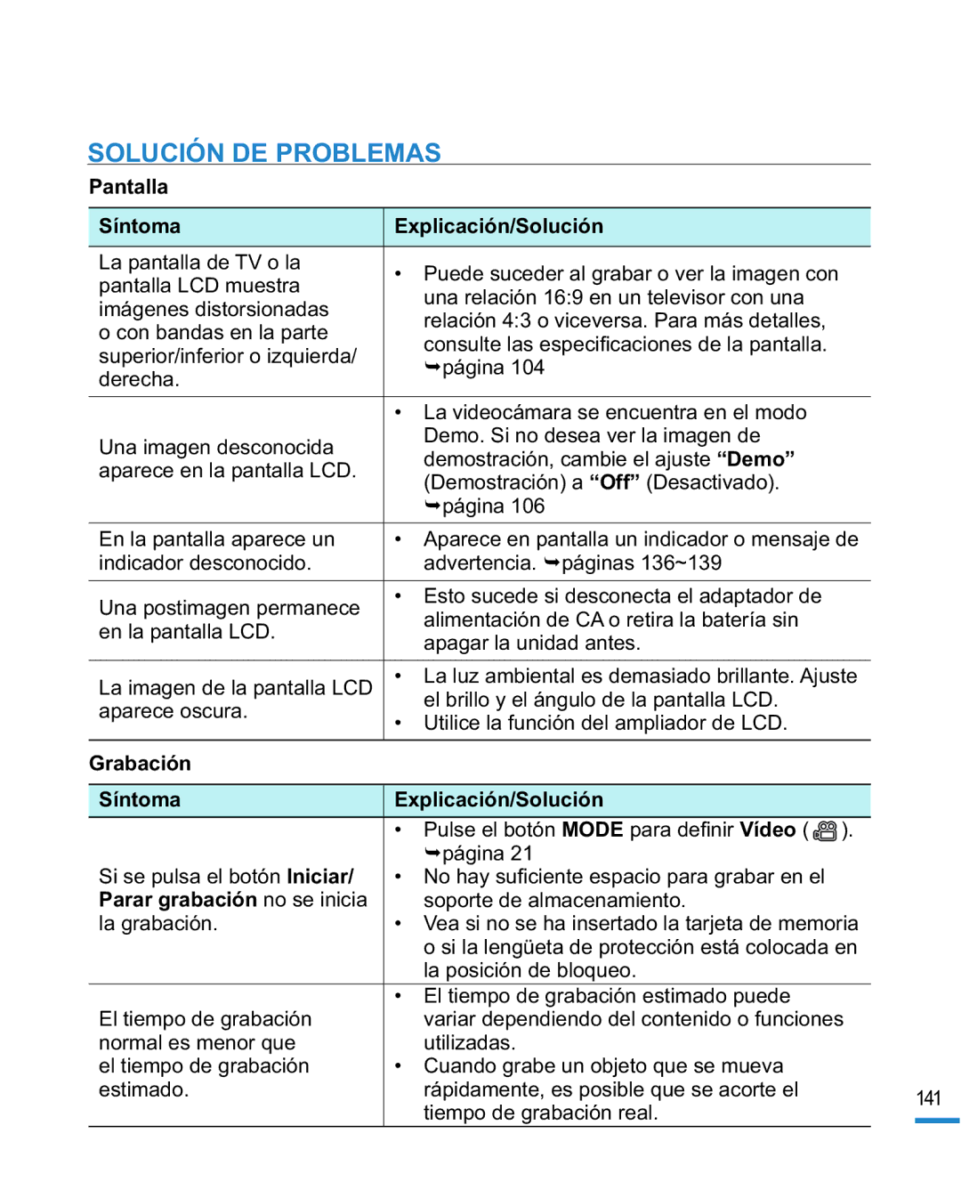 Samsung HMX-R10SP/EDC, HMX-R10BP/EDC manual Pantalla Síntoma Explicación/Solución, Grabación Síntoma Explicación/Solución 